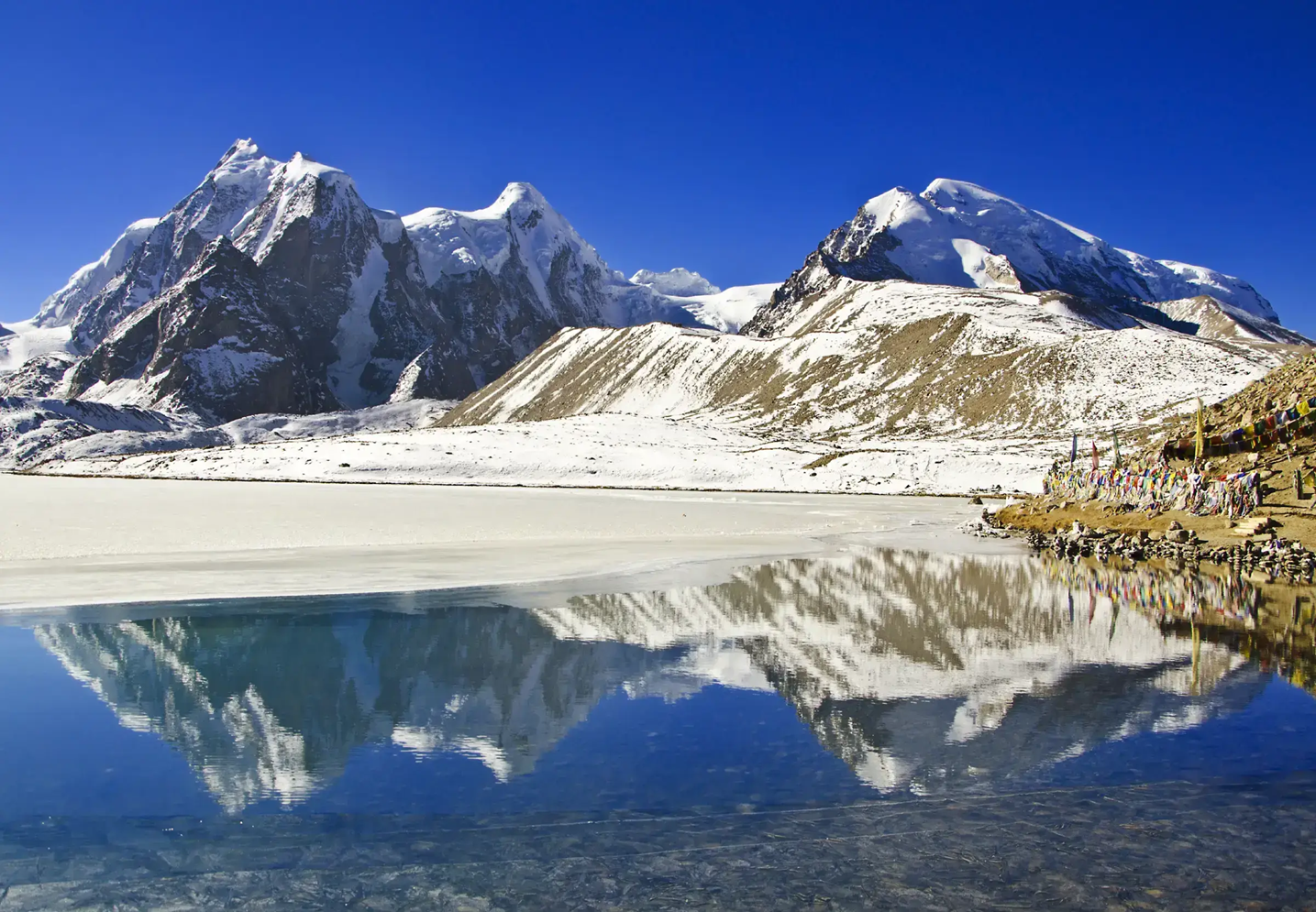SIKKIM